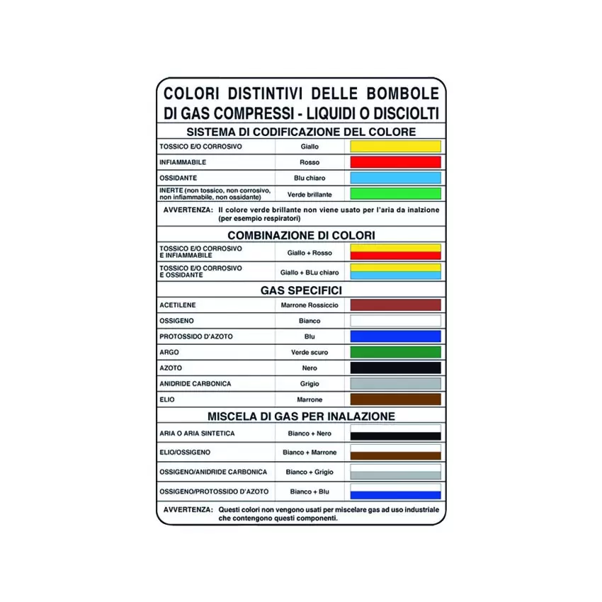 CARTELLO SEGNALETICA PER BOMBOLE